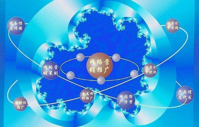 山南新媒体运营企业需要掌握的网络推广技巧有哪些